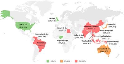 Oral Health Policies to Tackle the Burden of Early Childhood Caries: A Review of 14 Countries/Regions